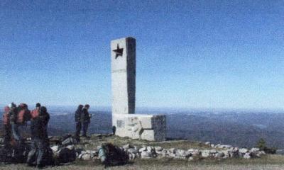 Партизаны и подпольщики крыма в годы великой отечественной войны Партизанское движение в Крыму